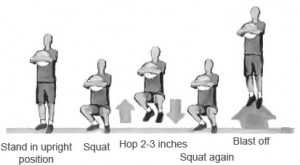 squat-hops
