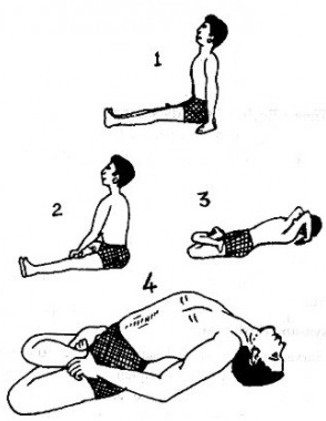 menstrual cramps- yoga pose 2