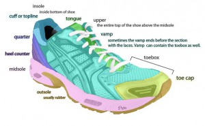 running shoe image 1