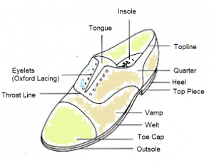running shoe image 6