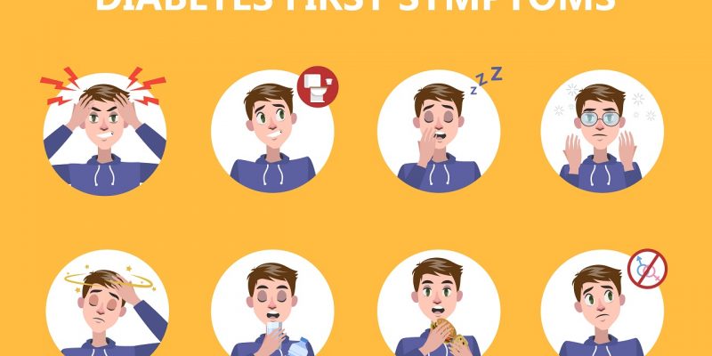 The Early Signs & Symptoms of Diabetes