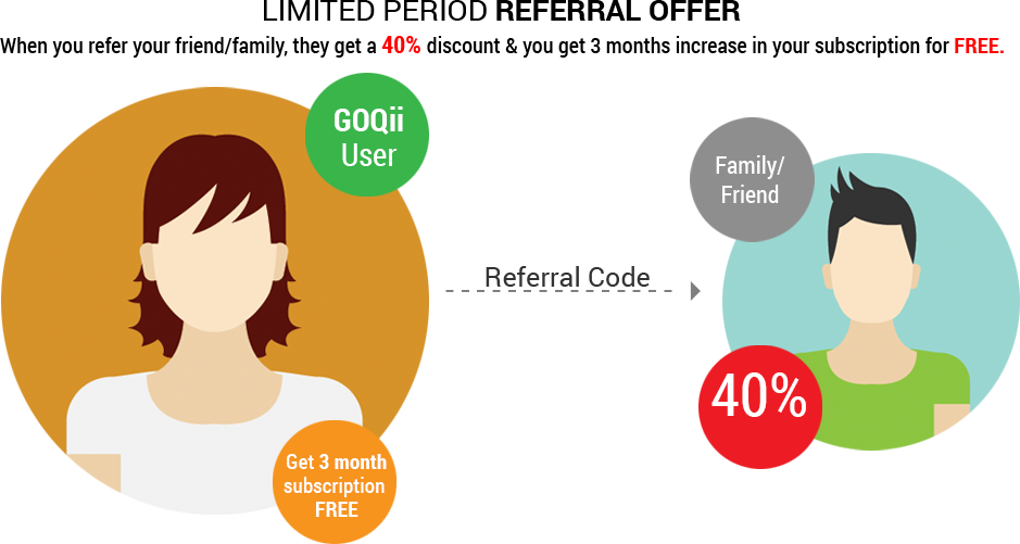 GOQii How to use refferal code